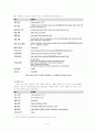 RSS(컨텐츠 배급과 수집에 관한 표준포맷) 5페이지