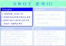 여행상품 마케팅전략 19페이지