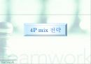 여행상품 마케팅전략 23페이지