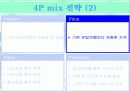 여행상품 마케팅전략 26페이지