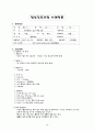 정신분열병 케이스 스터디 10페이지