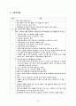 정신분열병 케이스 스터디 15페이지