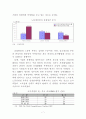 산업공동화에 따른 실증적 분석 7페이지