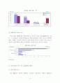 산업공동화에 따른 실증적 분석 19페이지