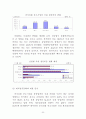 산업공동화에 따른 실증적 분석 22페이지