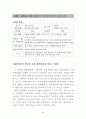 산업공동화에 따른 실증적 분석 25페이지