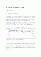 산업공동화에 따른 실증적 분석 28페이지