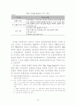 산업공동화에 따른 실증적 분석 30페이지