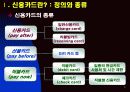 신용카드 산업 4페이지