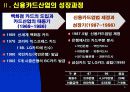 신용카드 산업 7페이지