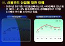 신용카드 산업 11페이지