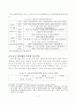 중국 가공무역 금지품목 확대조치와 중국진출 한국기업의 대응방안 5페이지