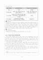 소비자중심주의(消費者中心主義, consumerism) 10페이지
