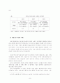 남북한 경제협력의 과제와 전망 7페이지