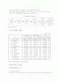 [재무행정론] 한국의 기금제도 11페이지