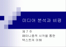 페미니즘적 시각을 통한  1페이지