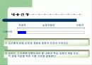 [교육학](체육) 개별화 지도모형 17페이지