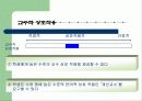 [교육학](체육) 개별화 지도모형 21페이지