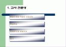 [교육학](체육) 개별화 지도모형 29페이지