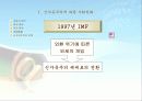 문민정부 이후의 언론정책 및 언론구조의 변화양상 7페이지