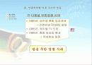 문민정부 이후의 언론정책 및 언론구조의 변화양상 14페이지