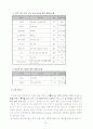약물복용을 통한 경기력 향상 8페이지