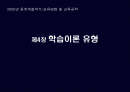 [교육학] 학습이론 유형 1페이지