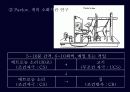 [교육학] 학습이론 유형 4페이지
