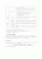 국민연금 10페이지