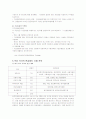 국민연금 24페이지