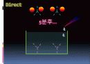 ELISA(Enzyme Linked Immunosorbent assay) 4페이지