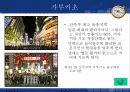 일본여행 18페이지