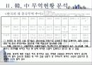 한중수교15년 그 현황과 향후과제 7페이지