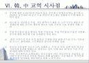 한중수교15년 그 현황과 향후과제 20페이지