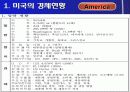 미국의 물류운송체제 3페이지