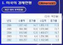 미국의 물류운송체제 8페이지