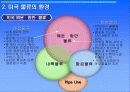 미국의 물류운송체제 10페이지