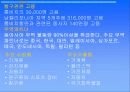 미국의 물류운송체제 18페이지