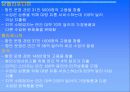 미국의 물류운송체제 21페이지