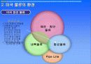 미국의 물류운송체제 38페이지