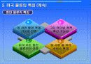 미국의 물류운송체제 50페이지