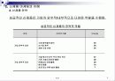 [신제품, 마케팅, 경영학] 신제품 개발 조사의 이해 5페이지