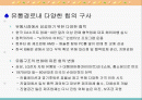 유통경로내 힘의 원천과 행사 2페이지