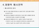 유통경로내 힘의 원천과 행사 13페이지