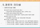 유통경로내 힘의 원천과 행사 16페이지