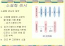 초미립자에 대한 프레젠테이션 7페이지