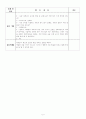 부분수업계획안 - 이야기나누기 2페이지