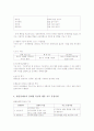 발달 장애 유아의 행동평가 및 중재전략 3페이지