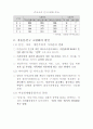 우리나라의 노령화와 출산율에 관한 문제 4페이지