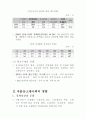 우리나라의 노령화와 출산율에 관한 문제 5페이지